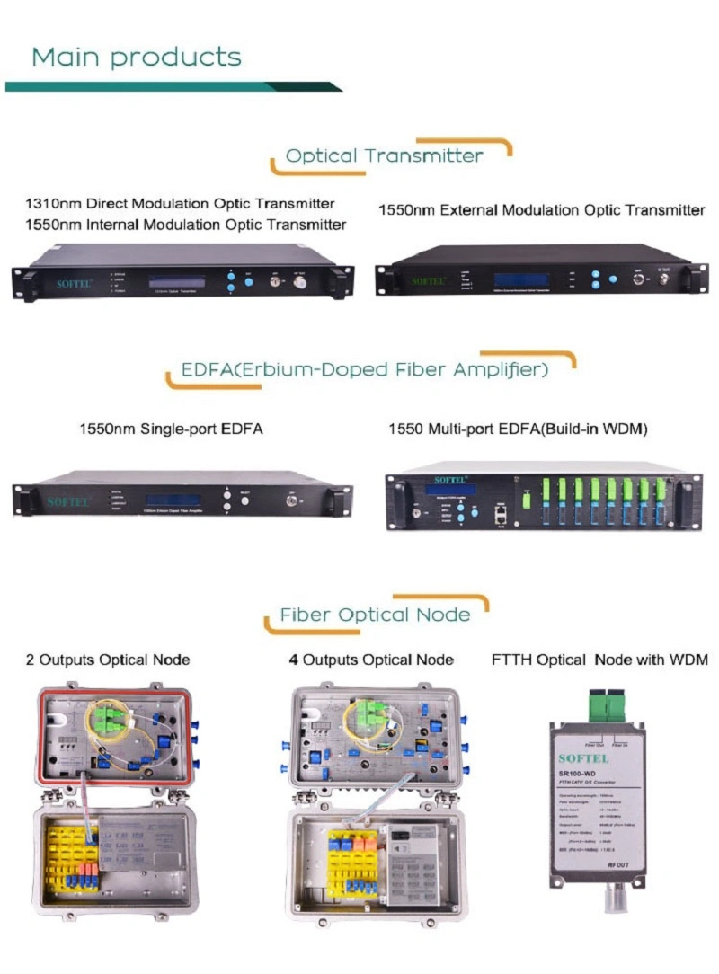 1u 19 Inch 1.25gbps FTTH 8 Downlink Pon Ports Epon Olt