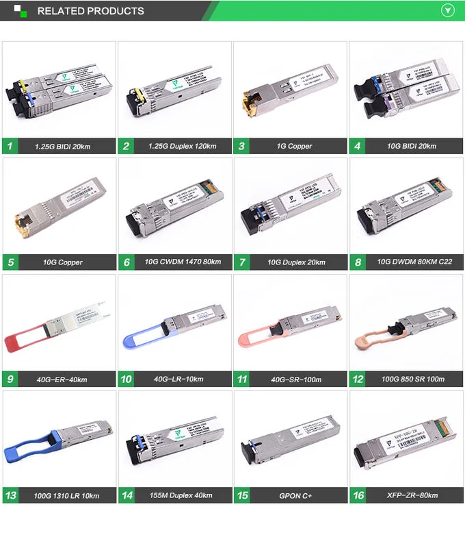 SFP 2.5g 2km 1310mm Duplex LC Ddm Mmf SFP Module